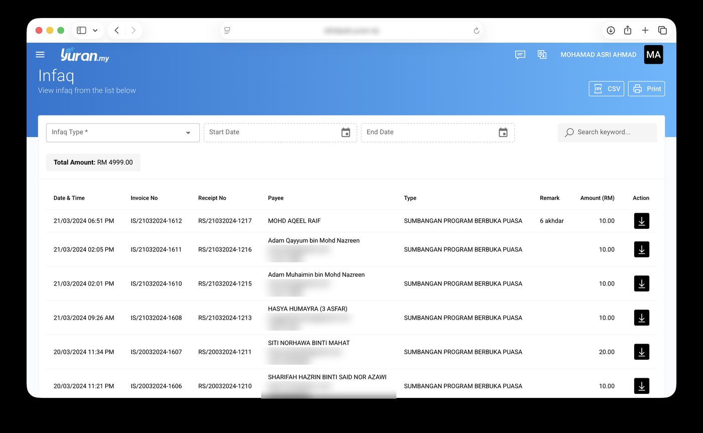 Senarai infaq dan sumbangan di portal admin
